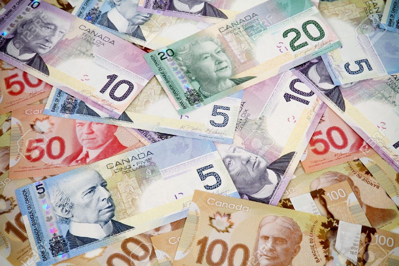Westpac комментирует положение канадского доллара