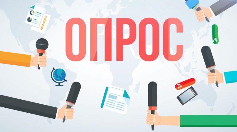 Опрос и подарки от Канадской Медиа Группы!