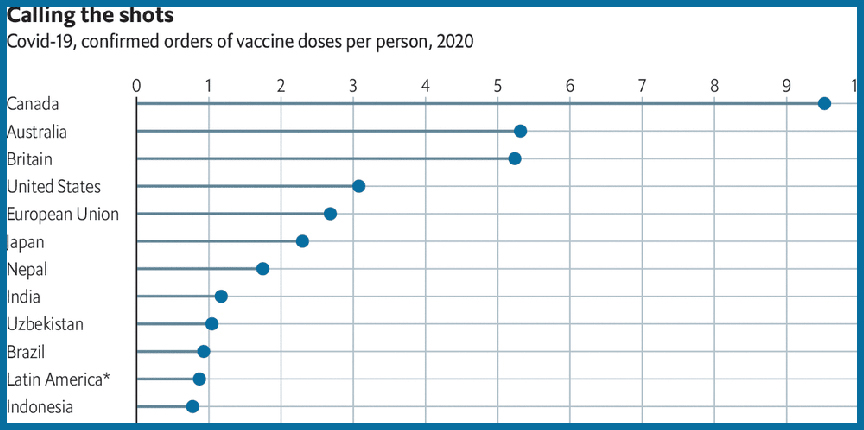 Канада - мировой рекордсмен по закупке вакцин от COVID-19 на душу населения