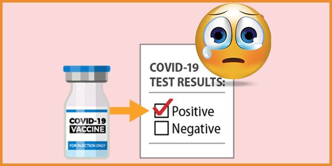 Сколько канадцев заболело COVID-19 после прививки?